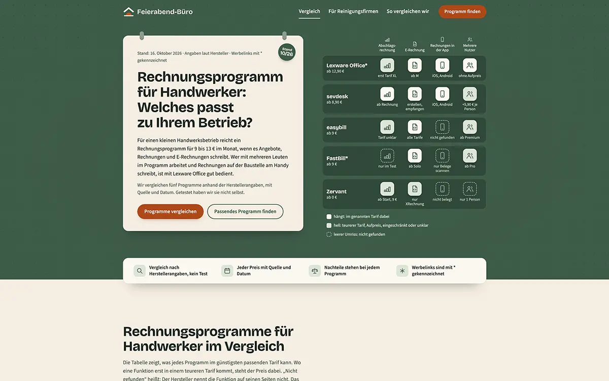 Website Feierabend-Büro