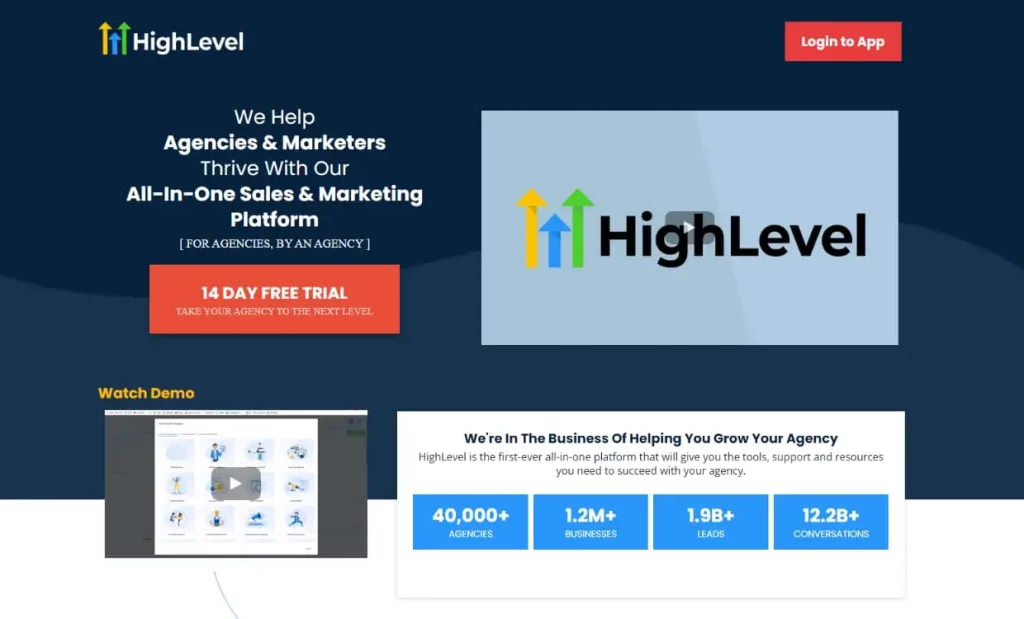GoHighLevel All in one Marketing-Tool für die Lead-Generierung
